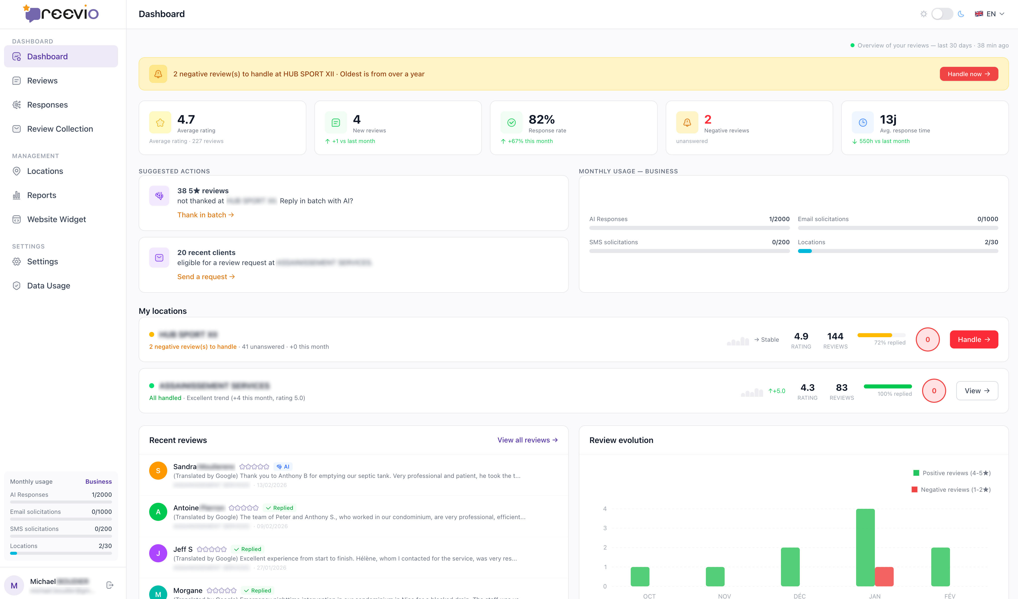 Tableau de bord Reevio - gestion centralis&eacute;e des avis Google